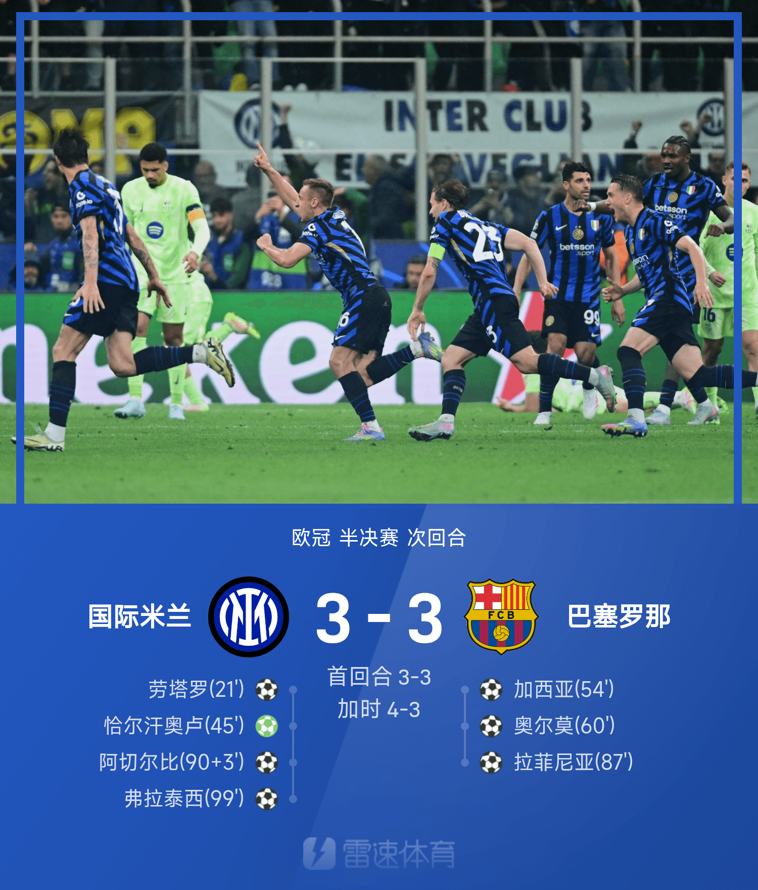 欧博娱乐-清晨欧冠焦点战，阿贾克斯单刀错失，赛场秩序良好，轮换策略成焦点(阿贾克斯历年阵容)